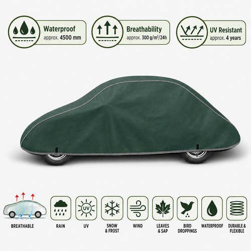 Breathable car cover - breathable,